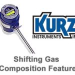 KURZ Multi
