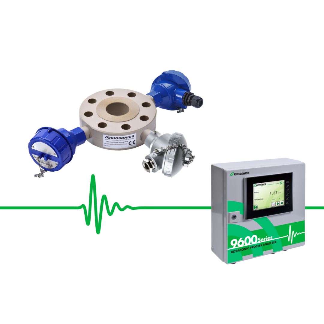 Model 9670 Inline Density Analyzer