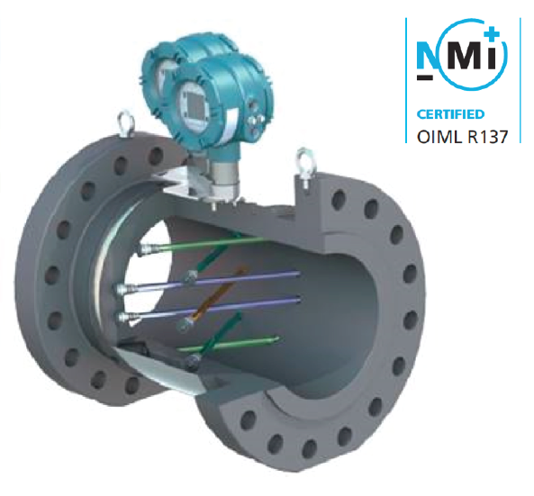 Transus Ultrasonic Gas UIM-4F Duo Series Flowmeter