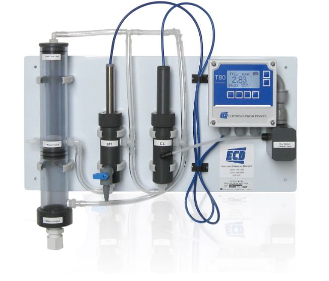 Model FC80 Free Chlorine Analyzer